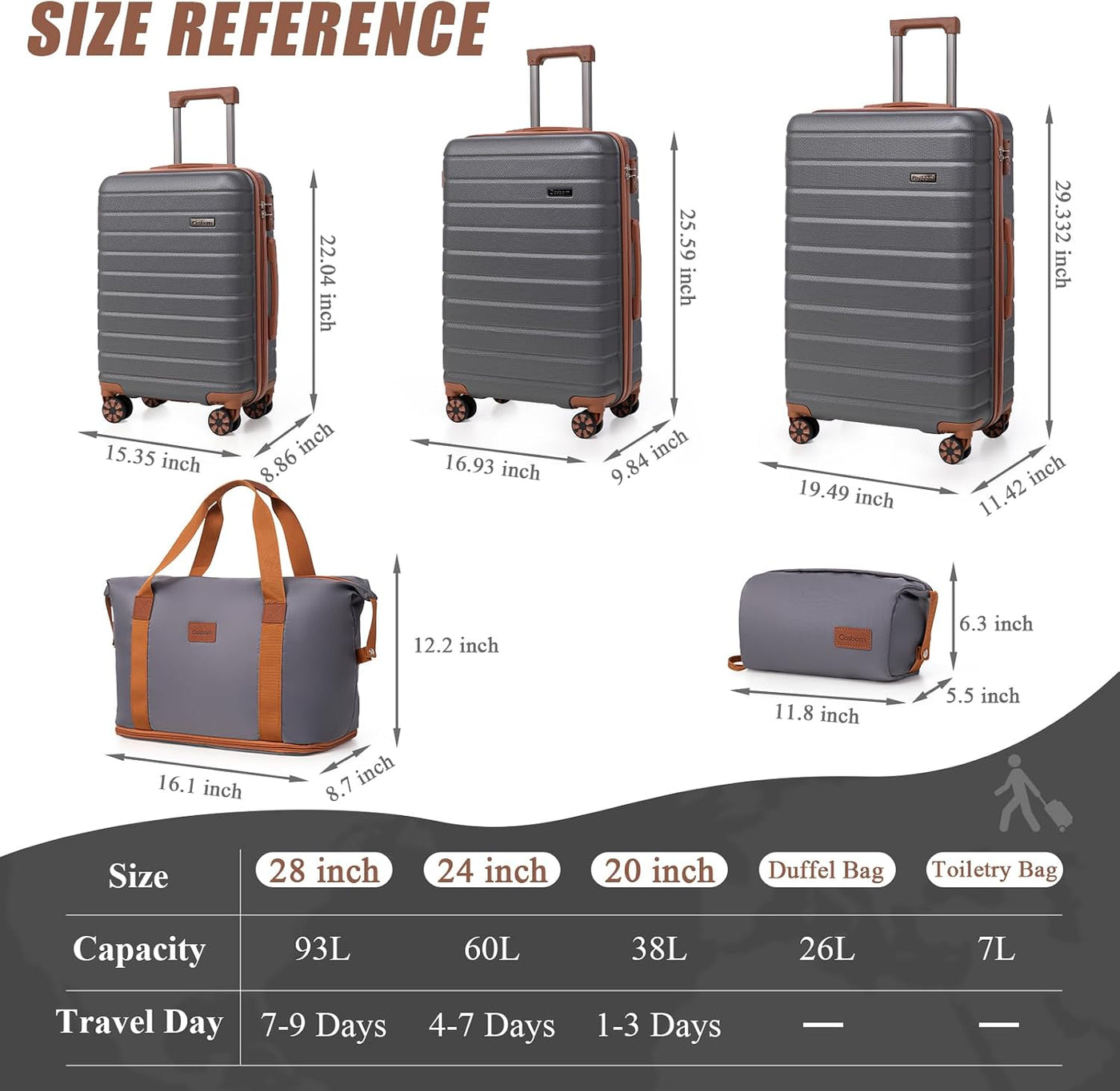 Cosbarn Sets de Equipaje de 5 Piezas Maletas con Ruedas, Gris, Moda...