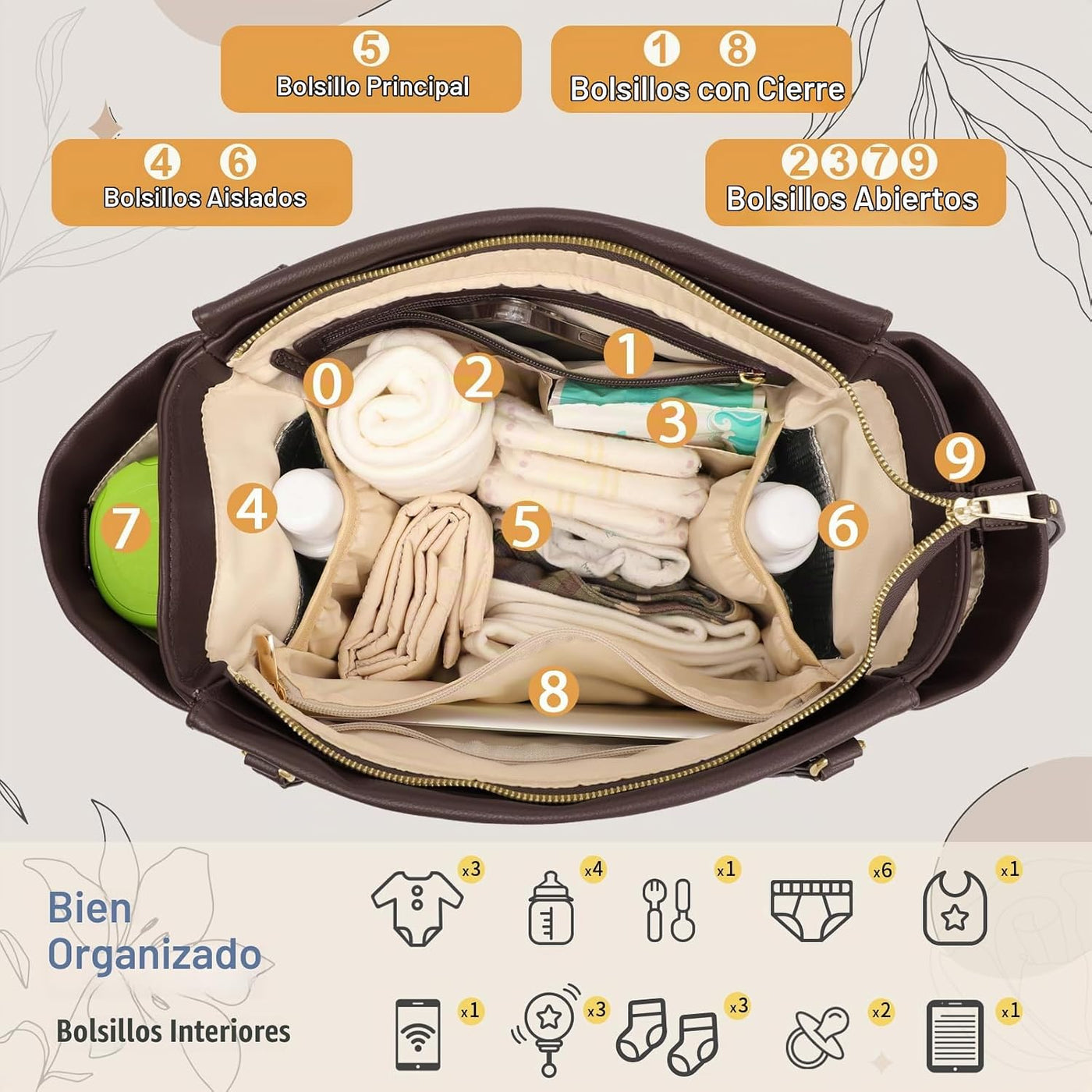 miss fong Bolsa de pañales, Mochila de cuero para pañales, Bolsa de...