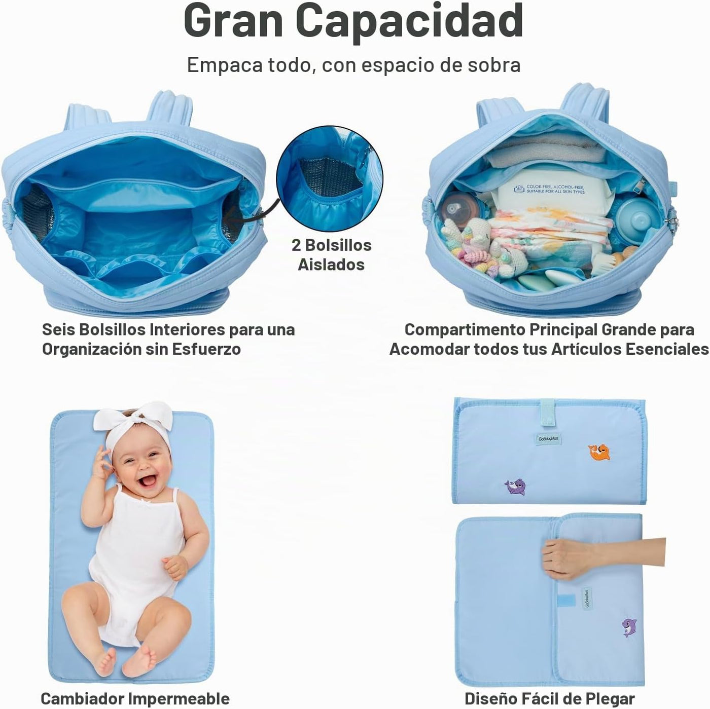 GOBABYMART Mochila para pañales con cambiador \u2013 Bolsa de viaje...