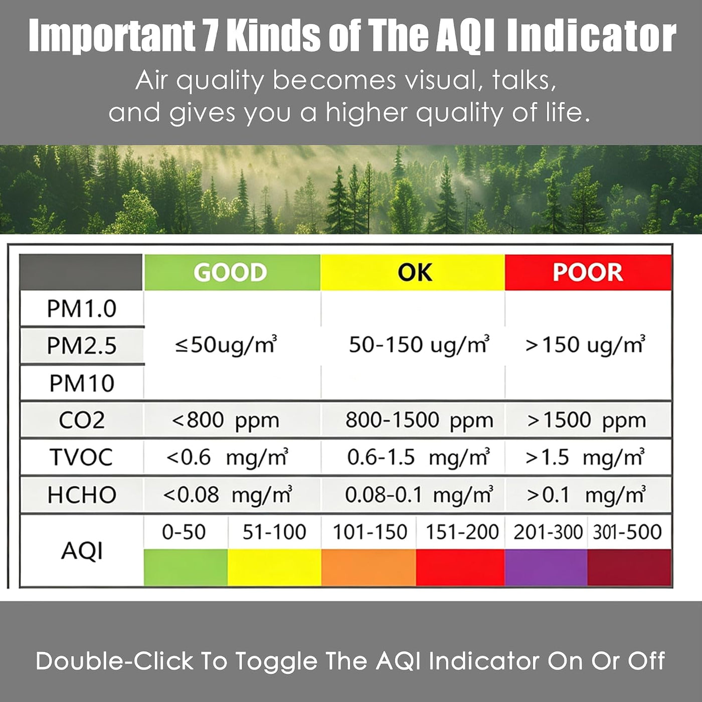 Monitor de calidad del aire interior 16 en 1, probador inteligente...