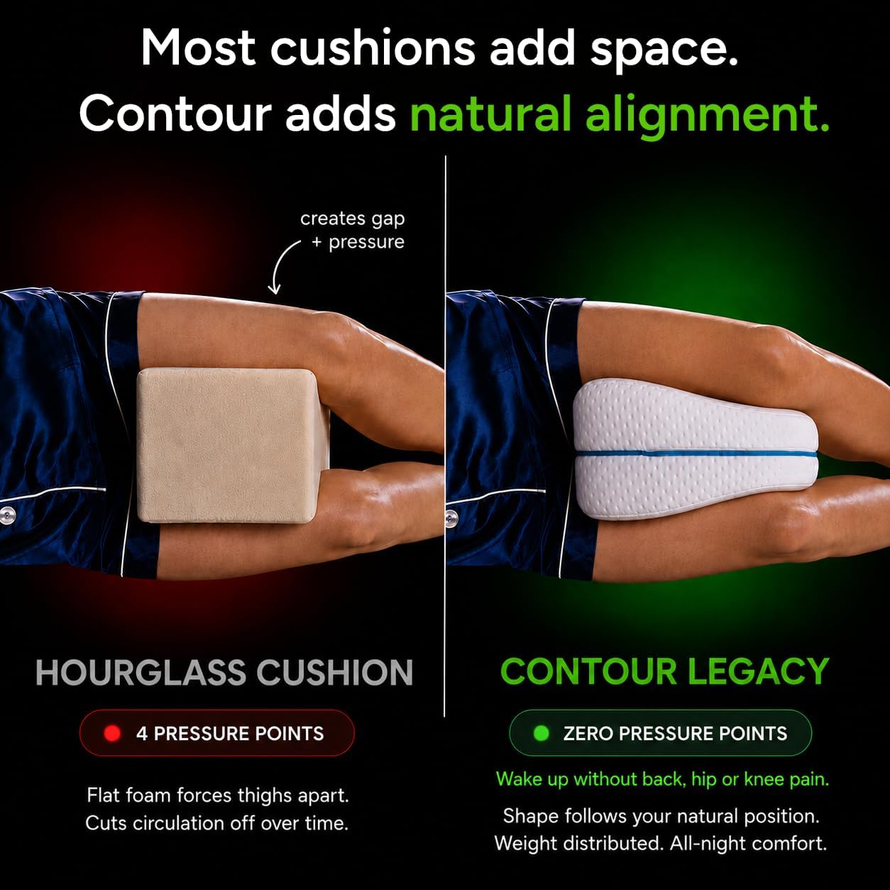 Contour Legacy - Almohada de apoyo de espuma para piernas y rodilla...
