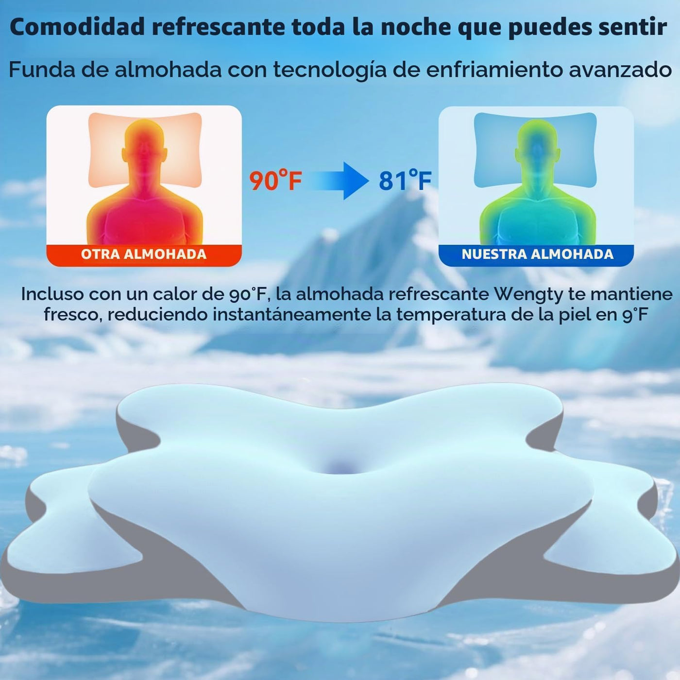 Almohada Ergo para la apnea del sueño, dolor de cuello y alivio de...