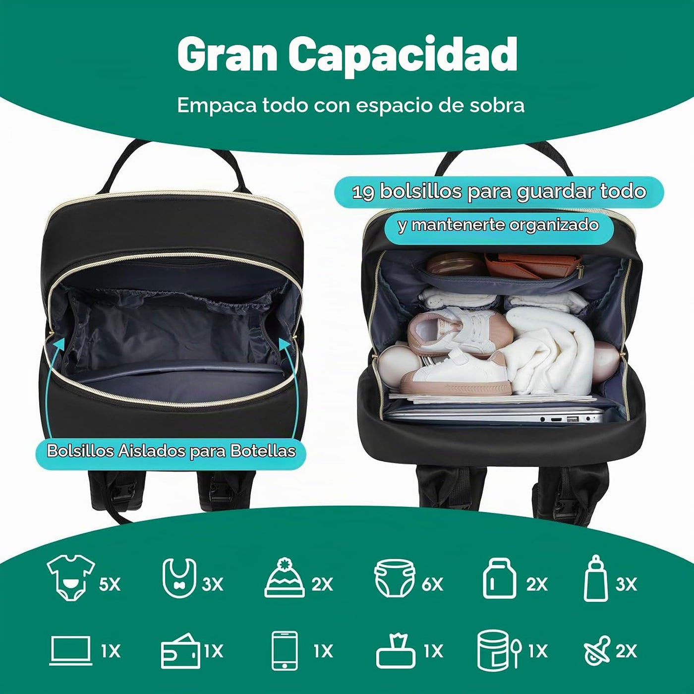 MOMUVO Mochila para pañales, bolsa de bebé acolchada con cambiador...