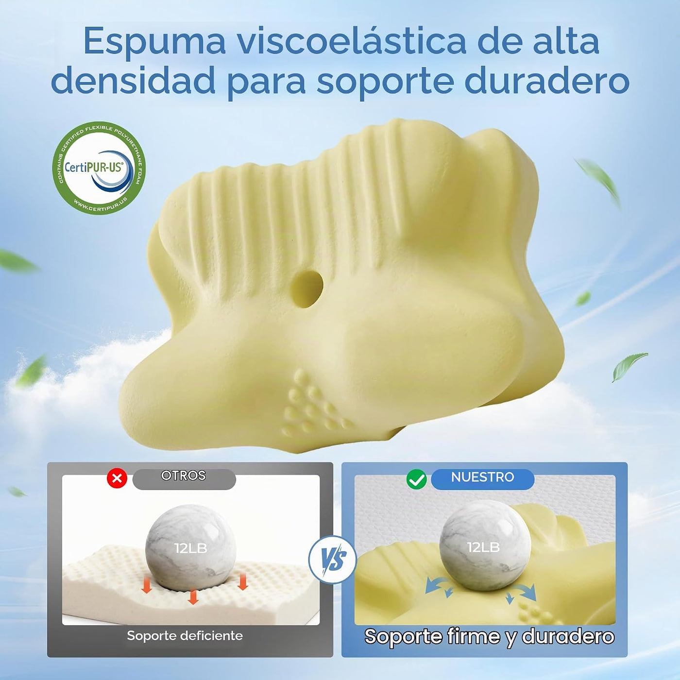 BDEUS Almohada cervical cervical para dormir, almohada ergonómica d...