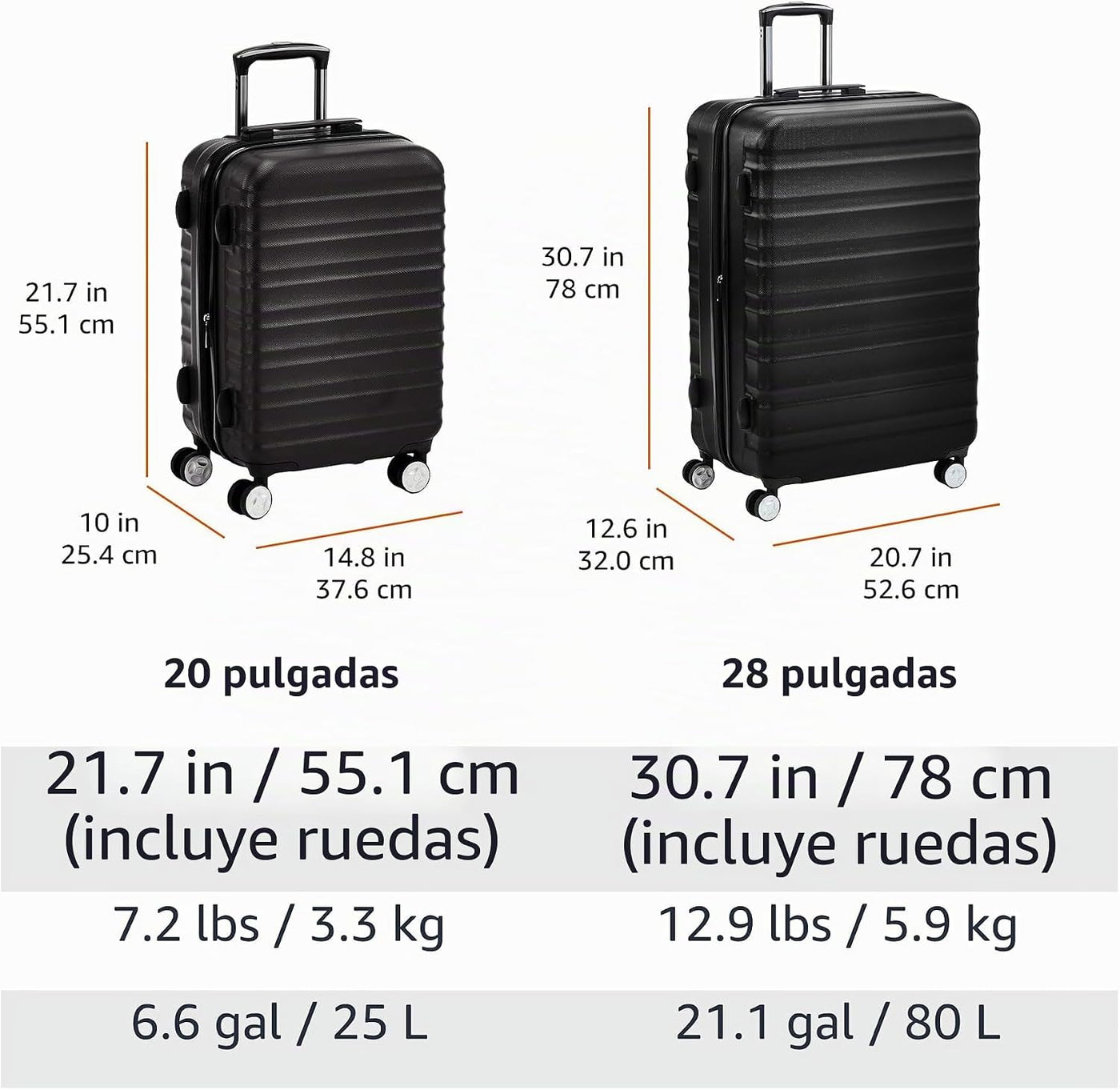 Amazon Basics Maleta rígida con ruedas giratorias Equipaje, Negro