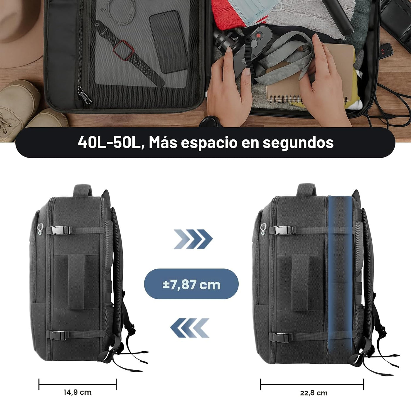 Sirmaeed Mochila de transporte, apta para viajes, se adapta a lapto...
