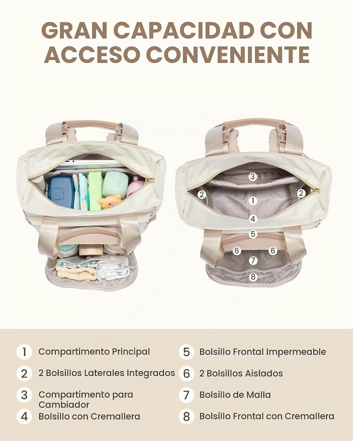 LOVEVOOK Mochila para pañales, bolsa de bebé portátil de gran capac...