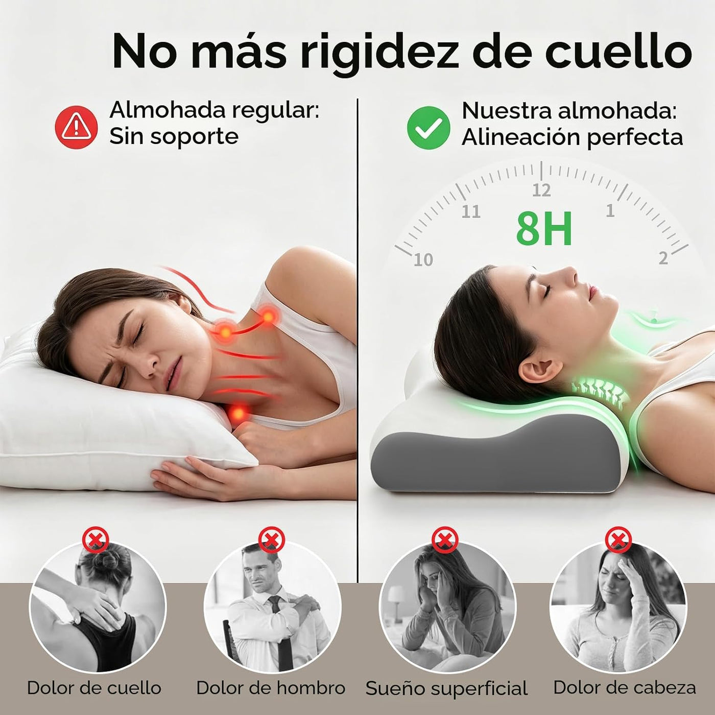 Polovo Almohada cervical para el cuello \u2013 Almohada ergonómica...