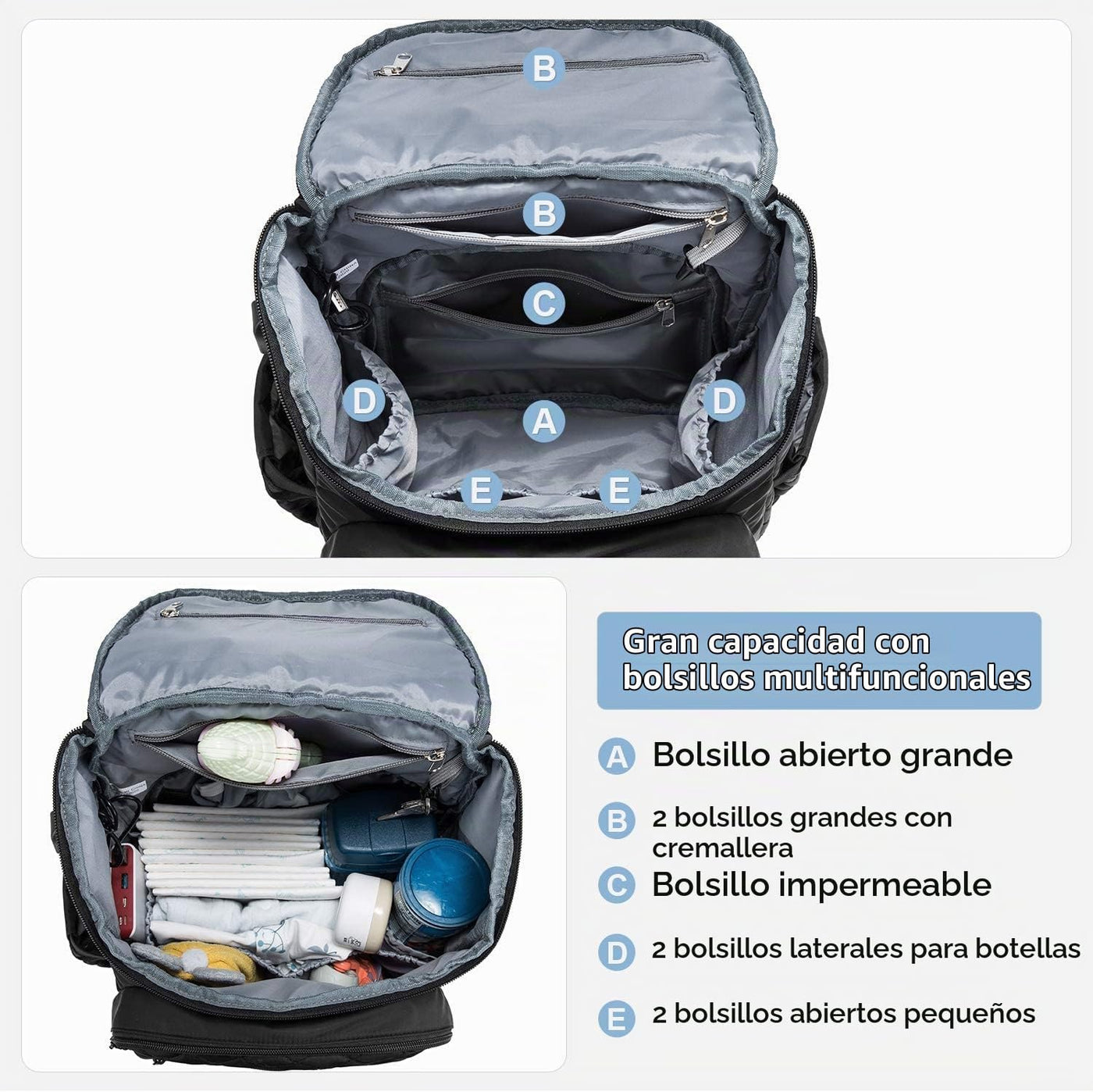 LOVEVOOK Mochila para Pañales de Gran Capacidad con Cambiador Portá...