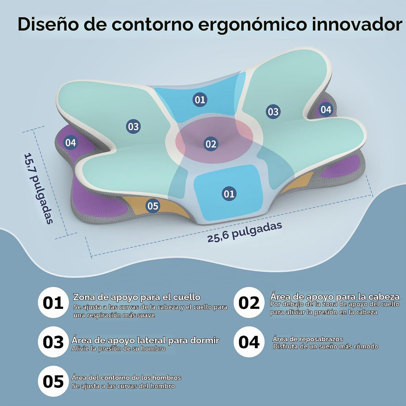 Almohada cervical para el cuello \u2013 Almohadas de espuma viscoel...