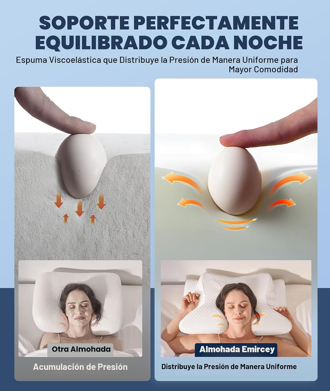 Sleep Doctor - Almohada cervical para dormir, ergonómica, para dorm...