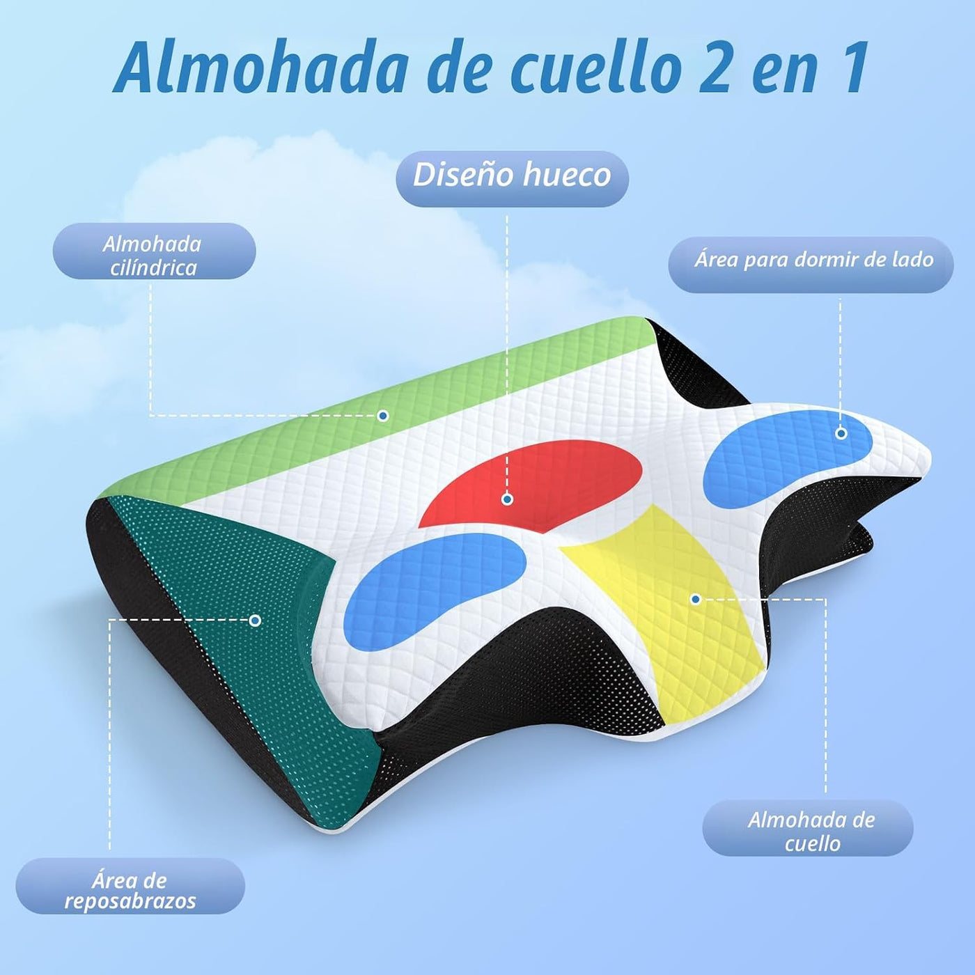 HOMCA Almohada cervical de espuma viscoelástica, 2 en 1, almohada o...