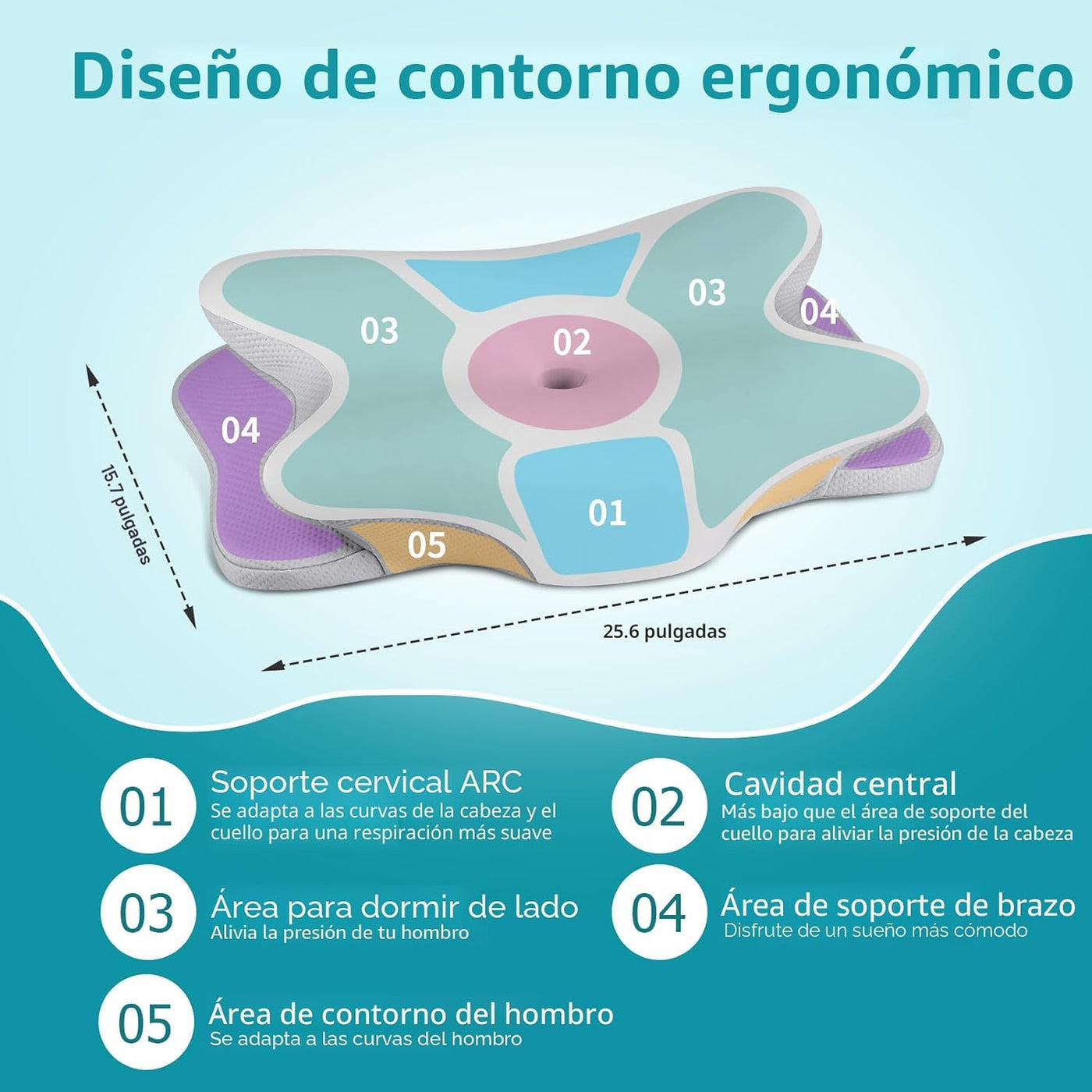 Almohada cervical para aliviar el dolor, almohada cervical ergonómi...