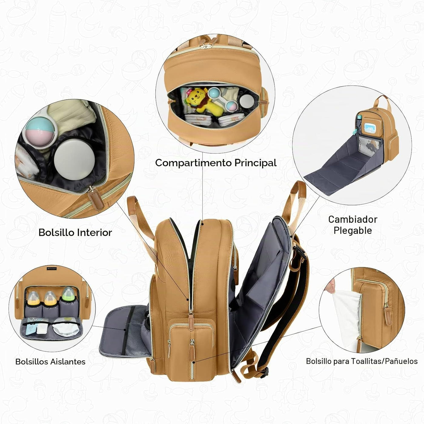 WITSTEP Mochila para pañales con cambiador, organizador de bolsas d...