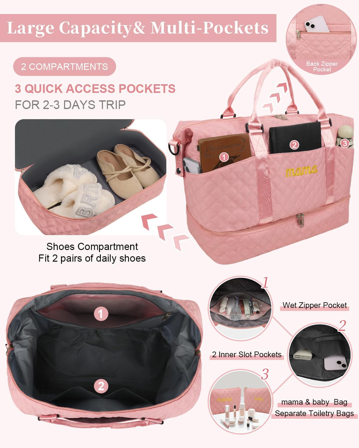 Mamá Bebé Bolsa de Hospital para Embarazo Esenciales para Mujeres P...