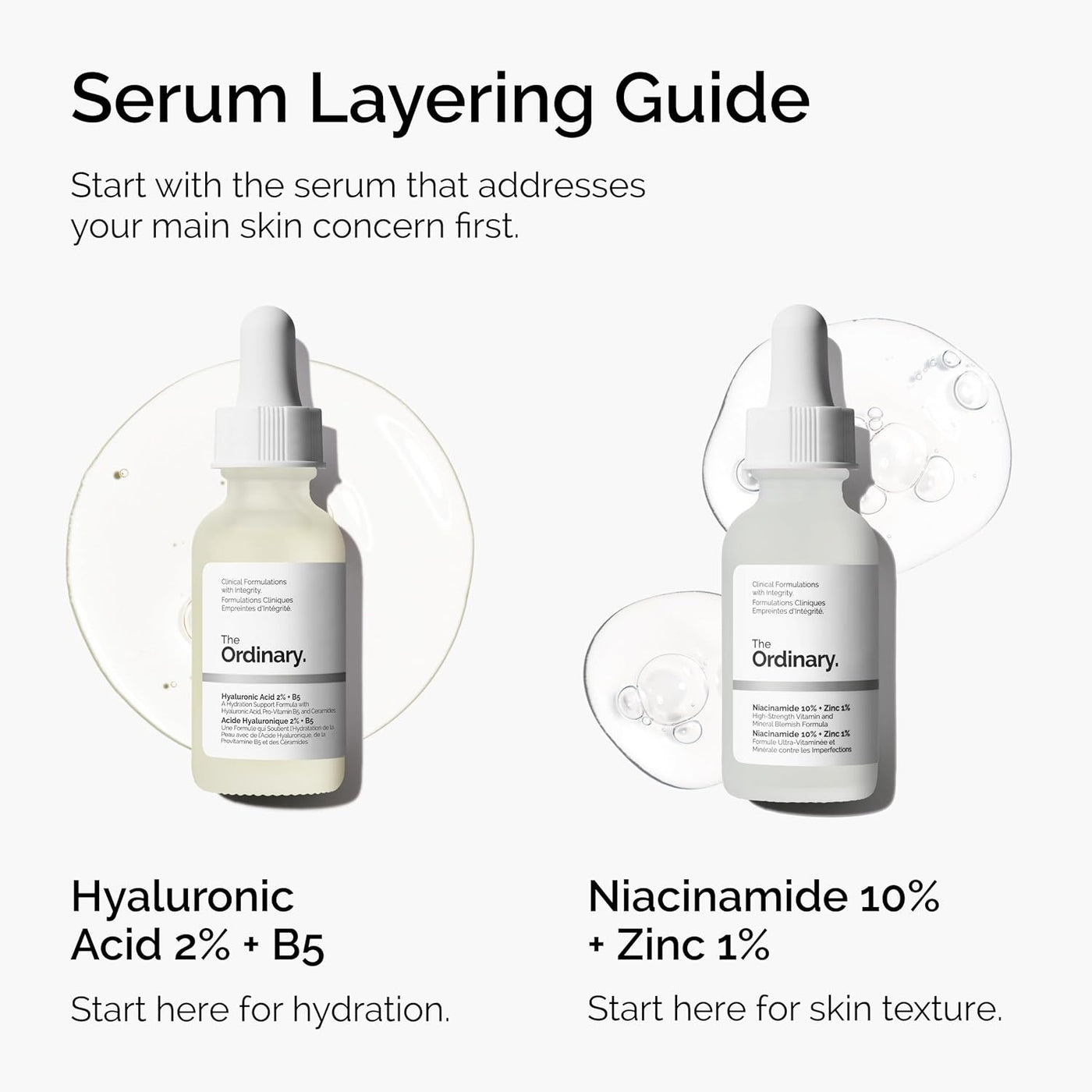 The Ordinary Niacinamida 10% + Zinc 1% - Sérum