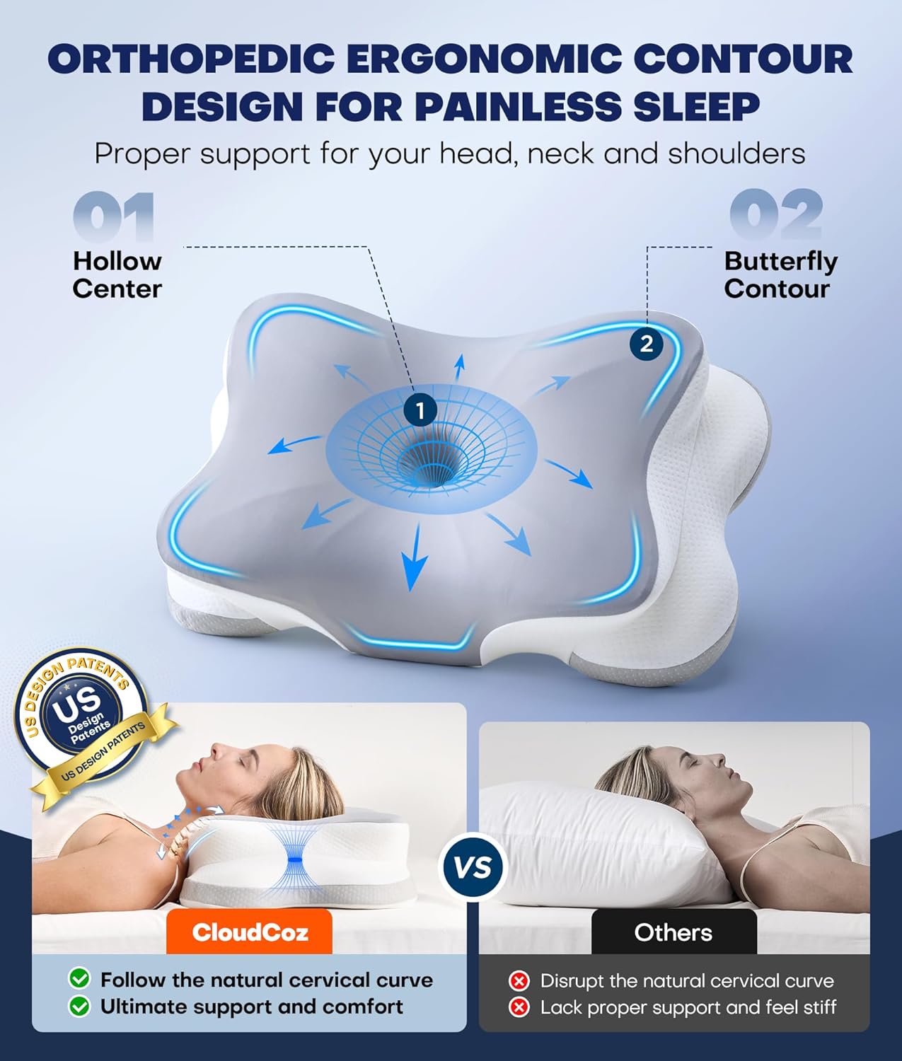 Almohada cervical para el cuello ultra alivio del dolor para dormir...
