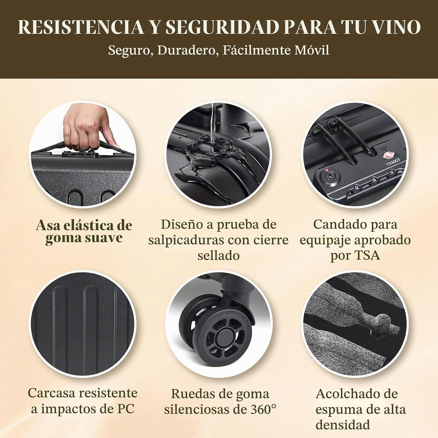 Wine Luggage - Maleta de vino aprobada por aerolíneas de 6 botellas...