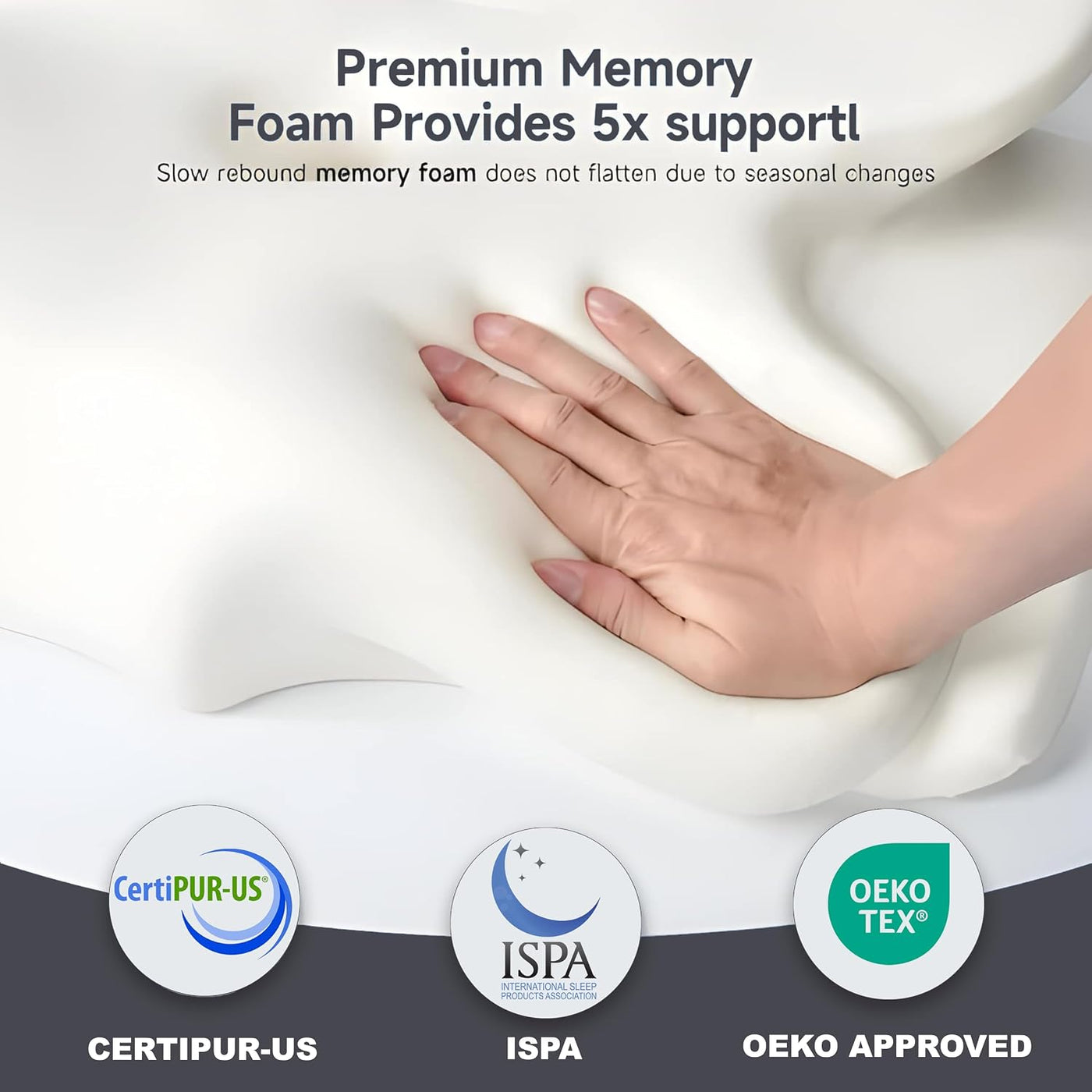 Almohada cervical ergonómica de espuma viscoelástica para dormir de...