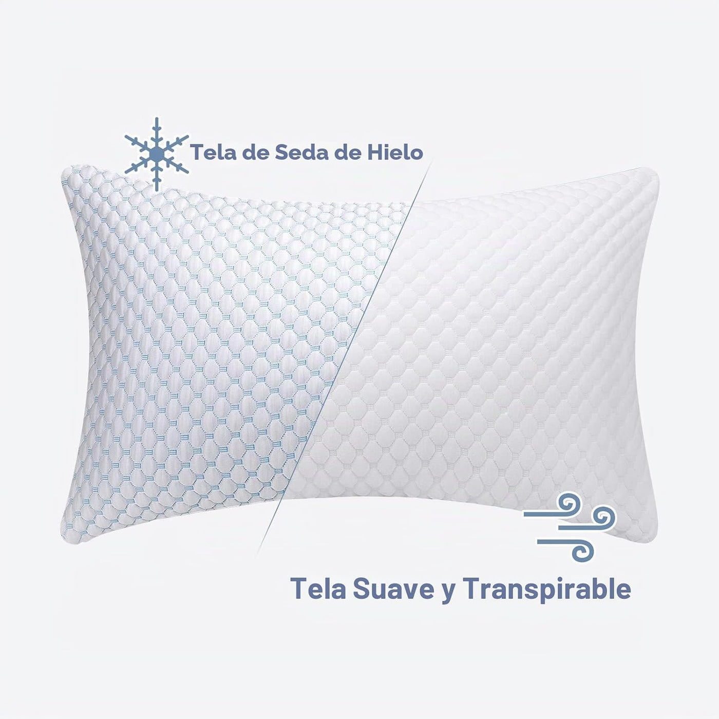 OSBED Juego de 2 almohadas de espuma viscoelástica trituradas ajust...