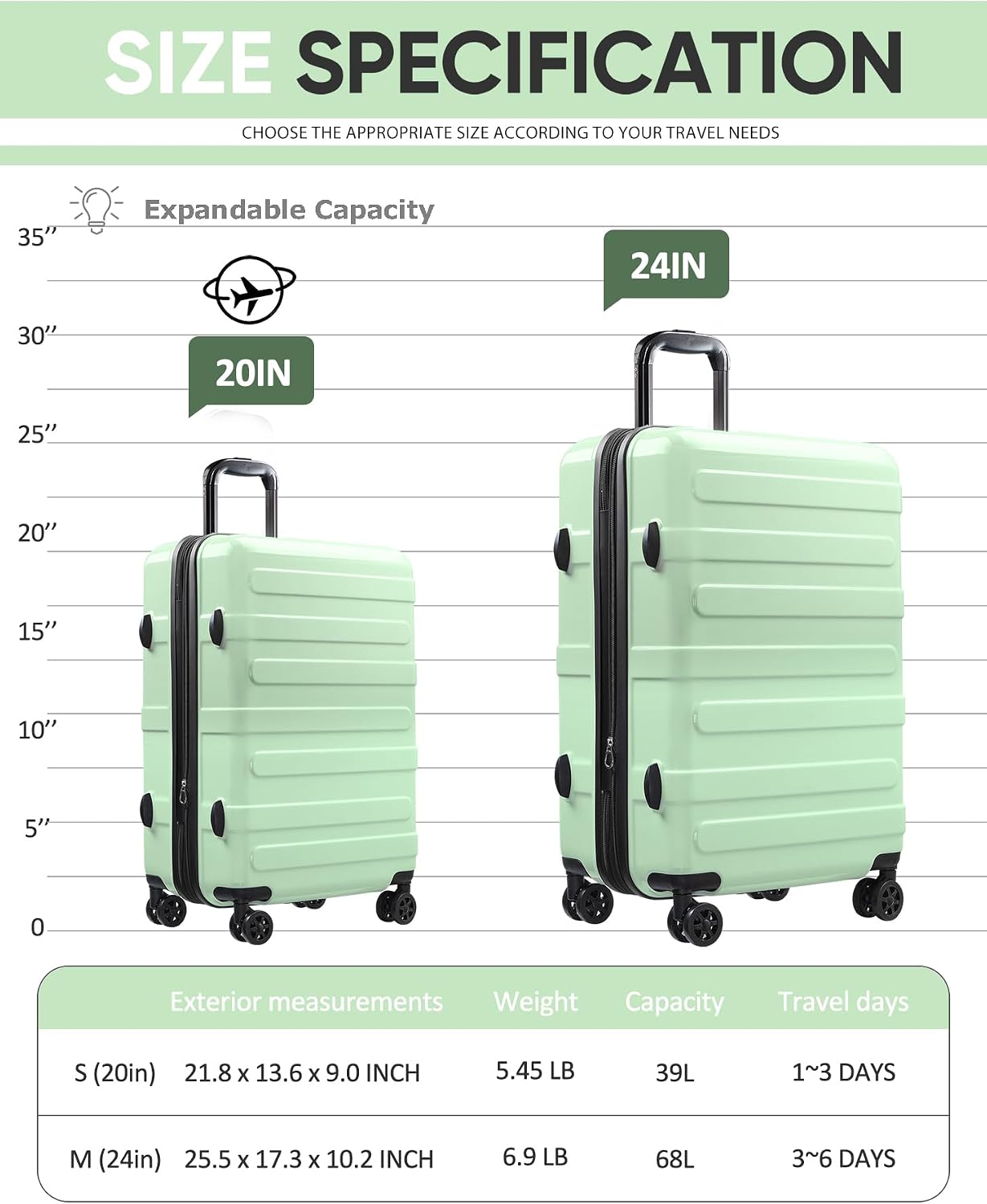 Tolino Equipaje de mano de 22 x 14 x 9 aprobado por aerolínea, male...