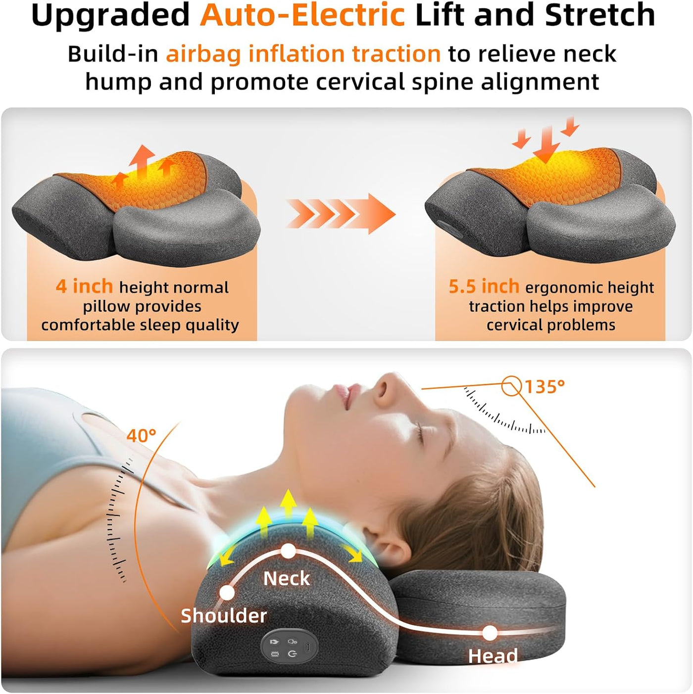 Upalled Almohada masajeadora de cuello con calefacción inalámbrica...