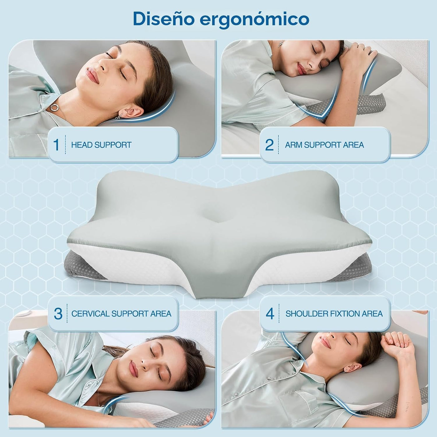 Krightlink - Almohada cervical de espuma viscoelástica ergonómica p...
