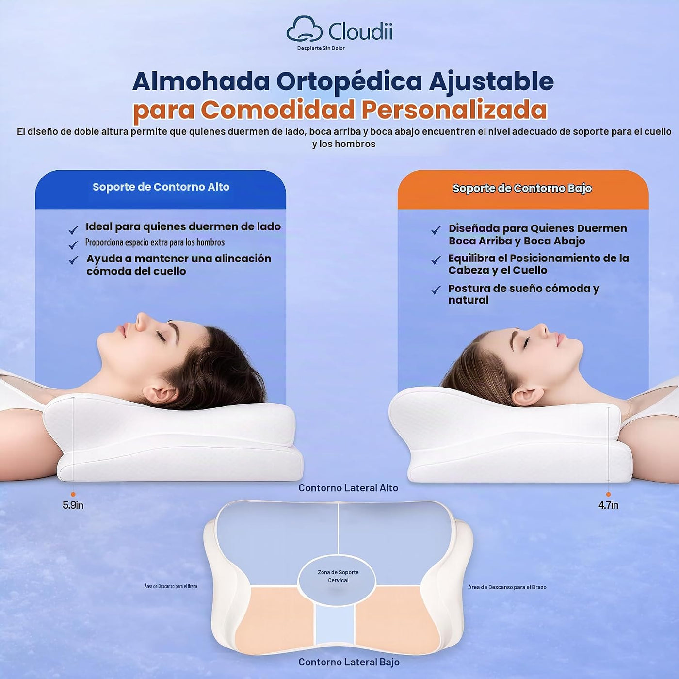 Cloudii Almohada cervical para aliviar el dolor de cuello \u2013 Al...