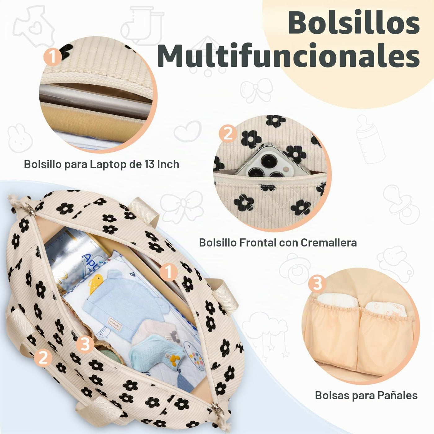 Tenot Bolsa de pañales de pana, bolsa de viaje para pañales con fun...