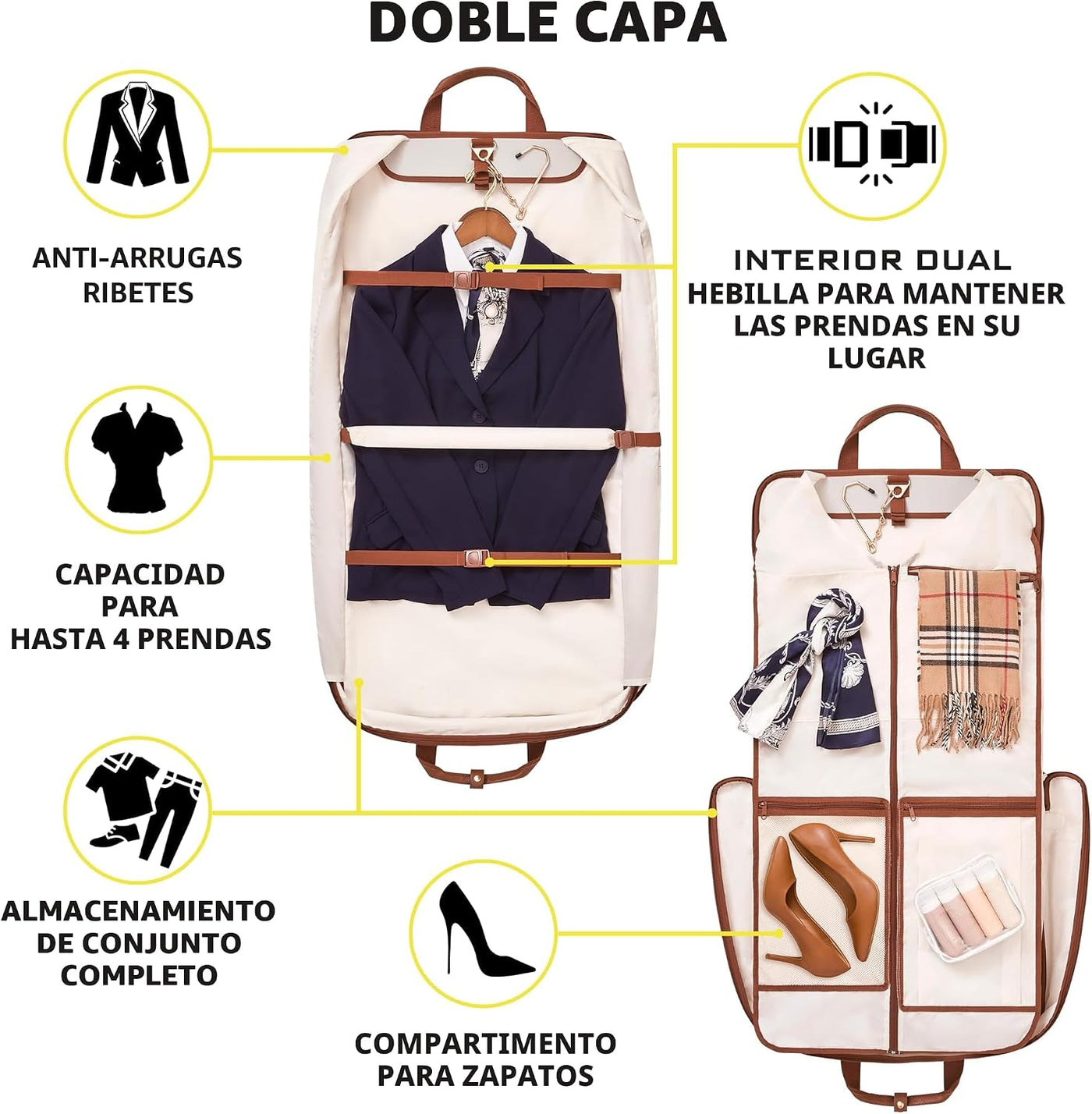 ZEGUR Bolsa de viaje premium para hombre y mujer. Cuelga 4 artículo...