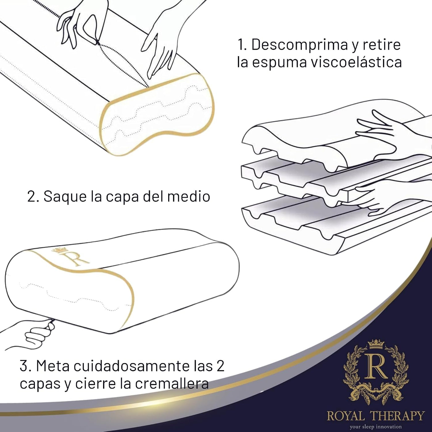 Almohada de espuma viscoelástica Royal Therapy Queen, Pharmonis USA...
