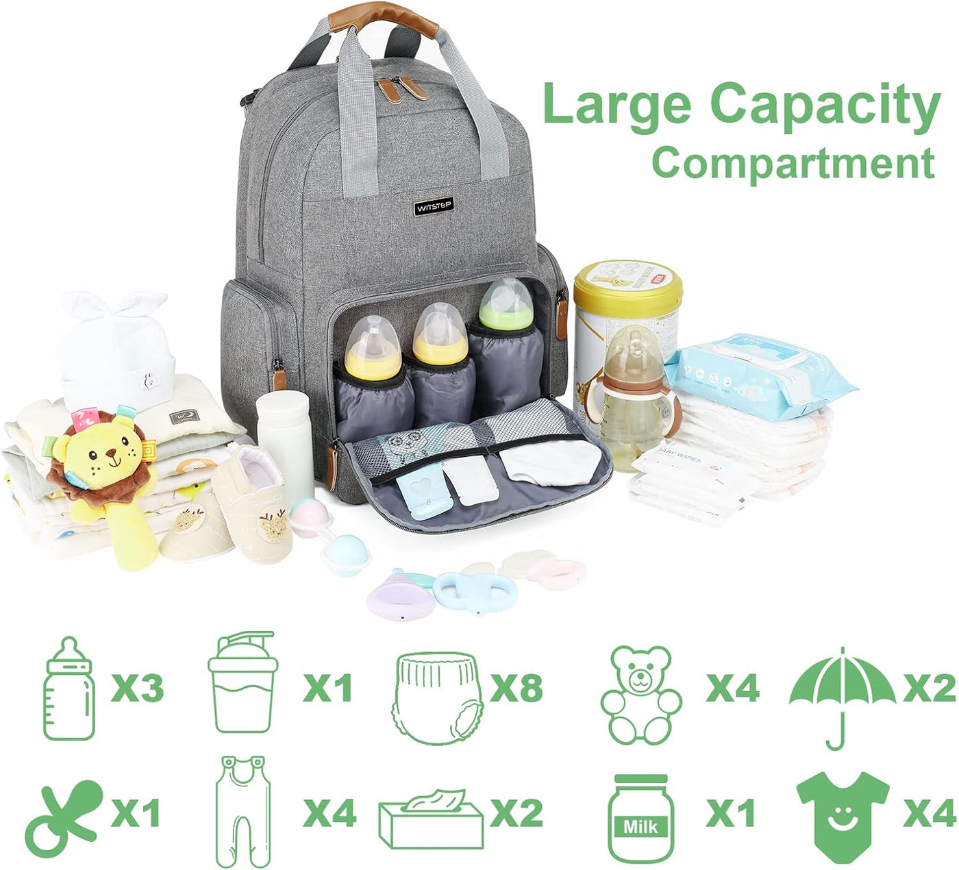 WITSTEP Mochila para pañales con cambiador, organizador de bolsas d...