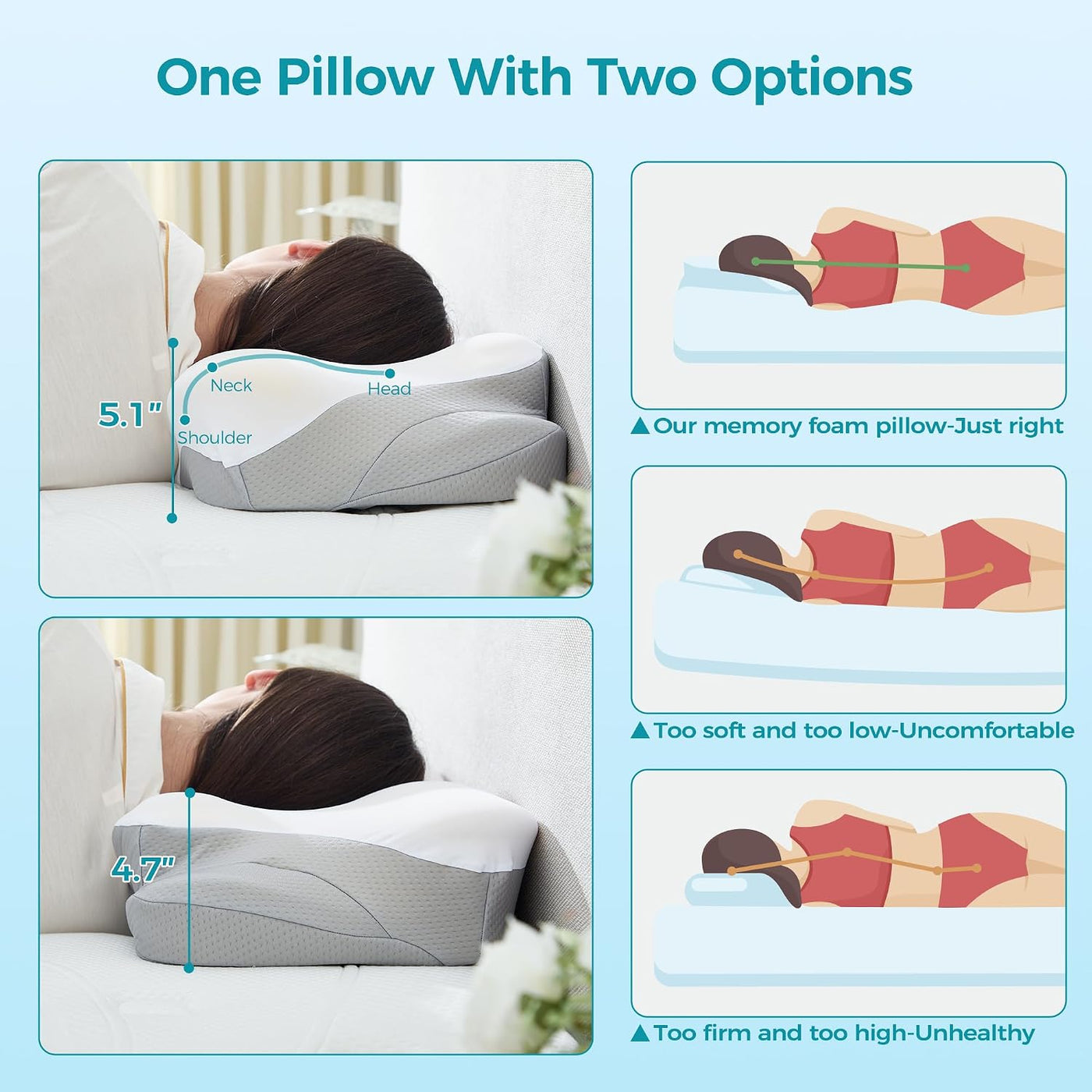 BDEUS Almohada cervical para la apnea del sueño, almohada cervical...