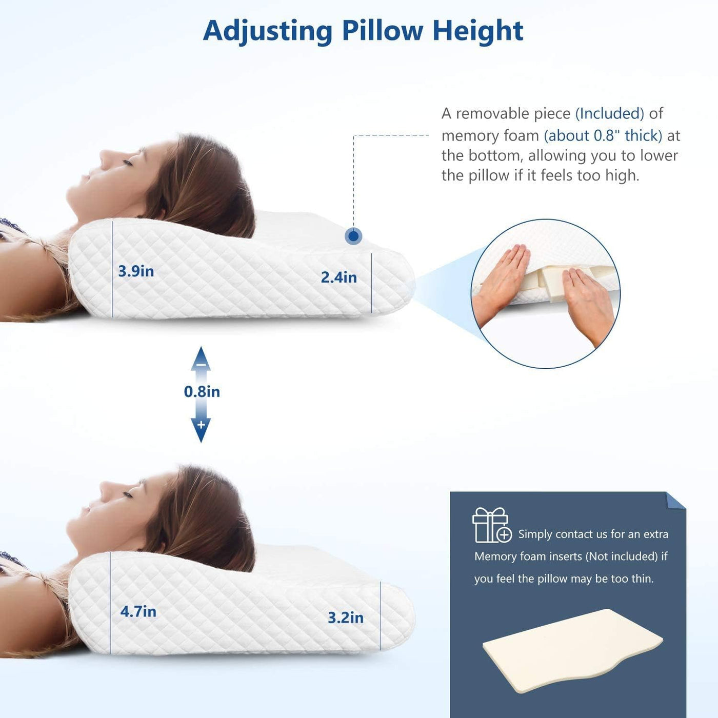 ZAMAT Almohada de espuma viscoelástica para aliviar el dolor de cue...