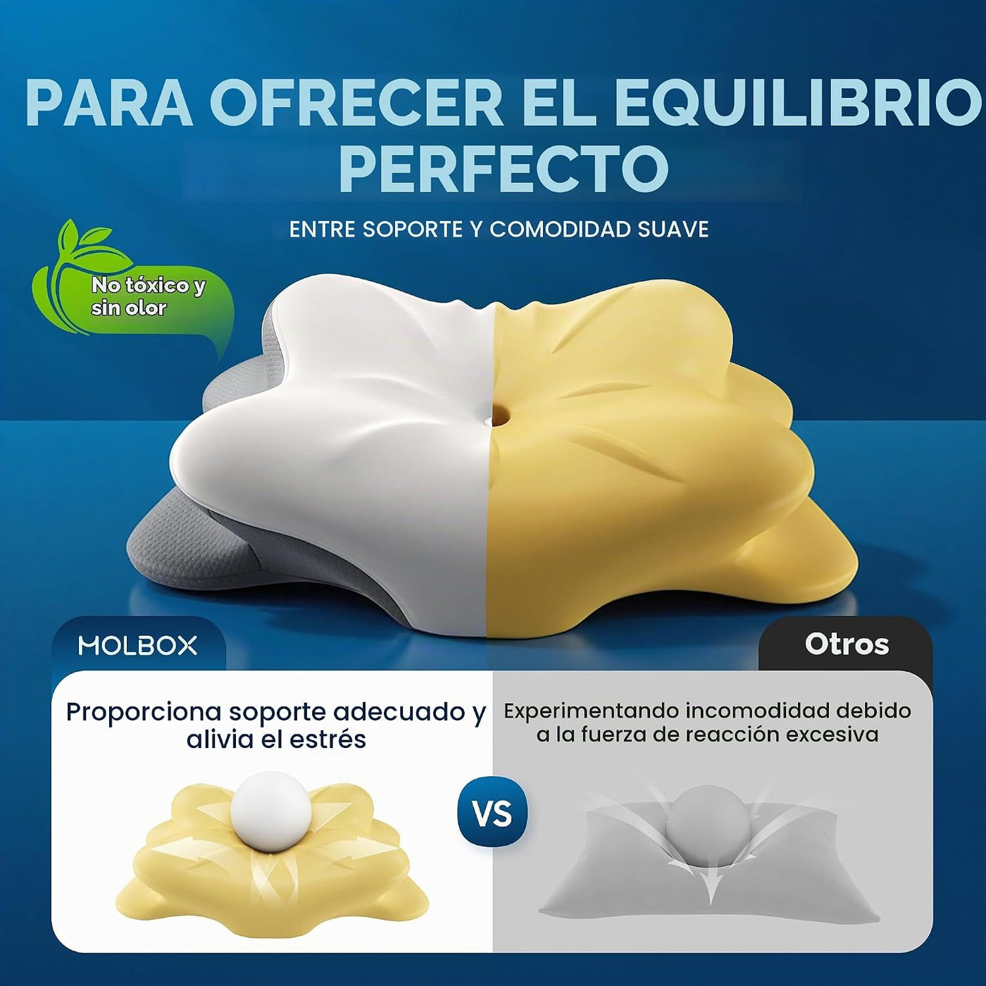 MOLBOX Almohada cervical para el dolor de cuello, espuma viscoelást...