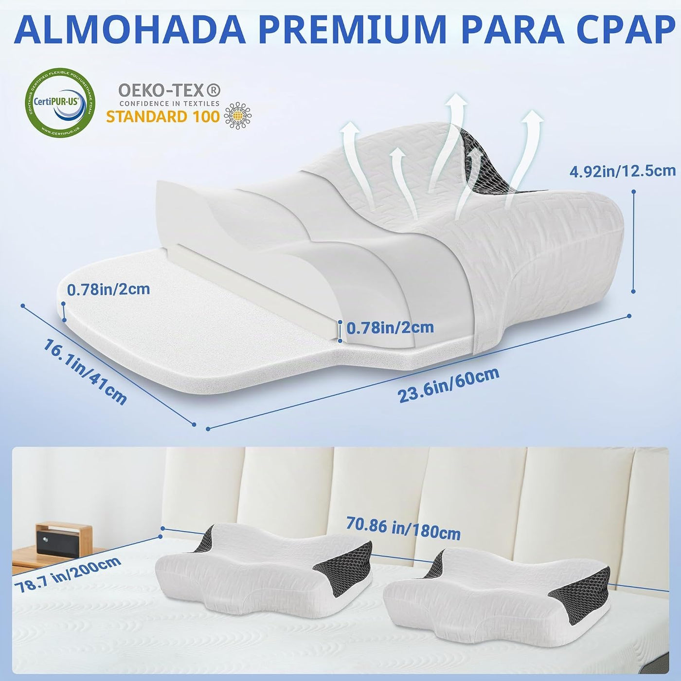 Elviros Paquete de 2 almohadas CPAP para dormir, ergonómicas de alt...