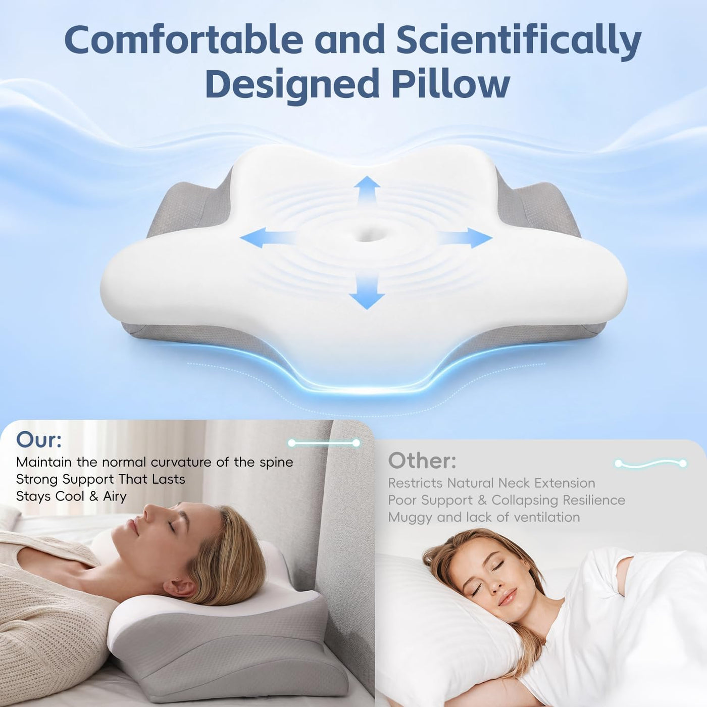 Missleep Almohada cervical para el cuello, almohadas de espuma visc...