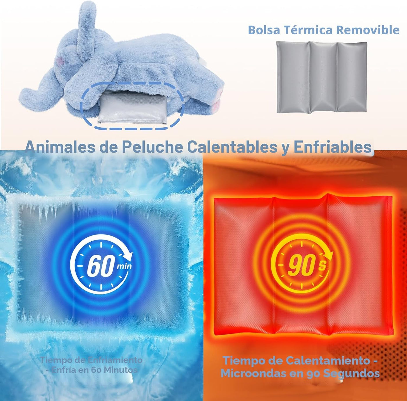 Mewaii Animales de Peluche Ponderados con Almohadilla Calentable Mi...