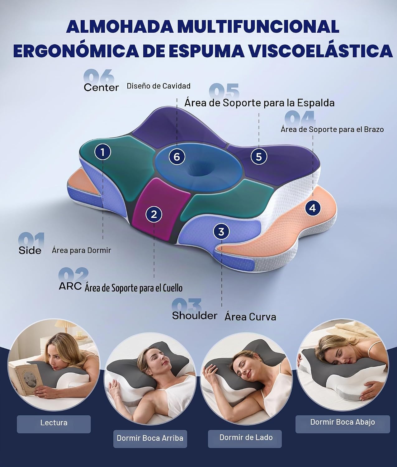 Almohada cervical para el cuello ultra alivio del dolor para dormir...