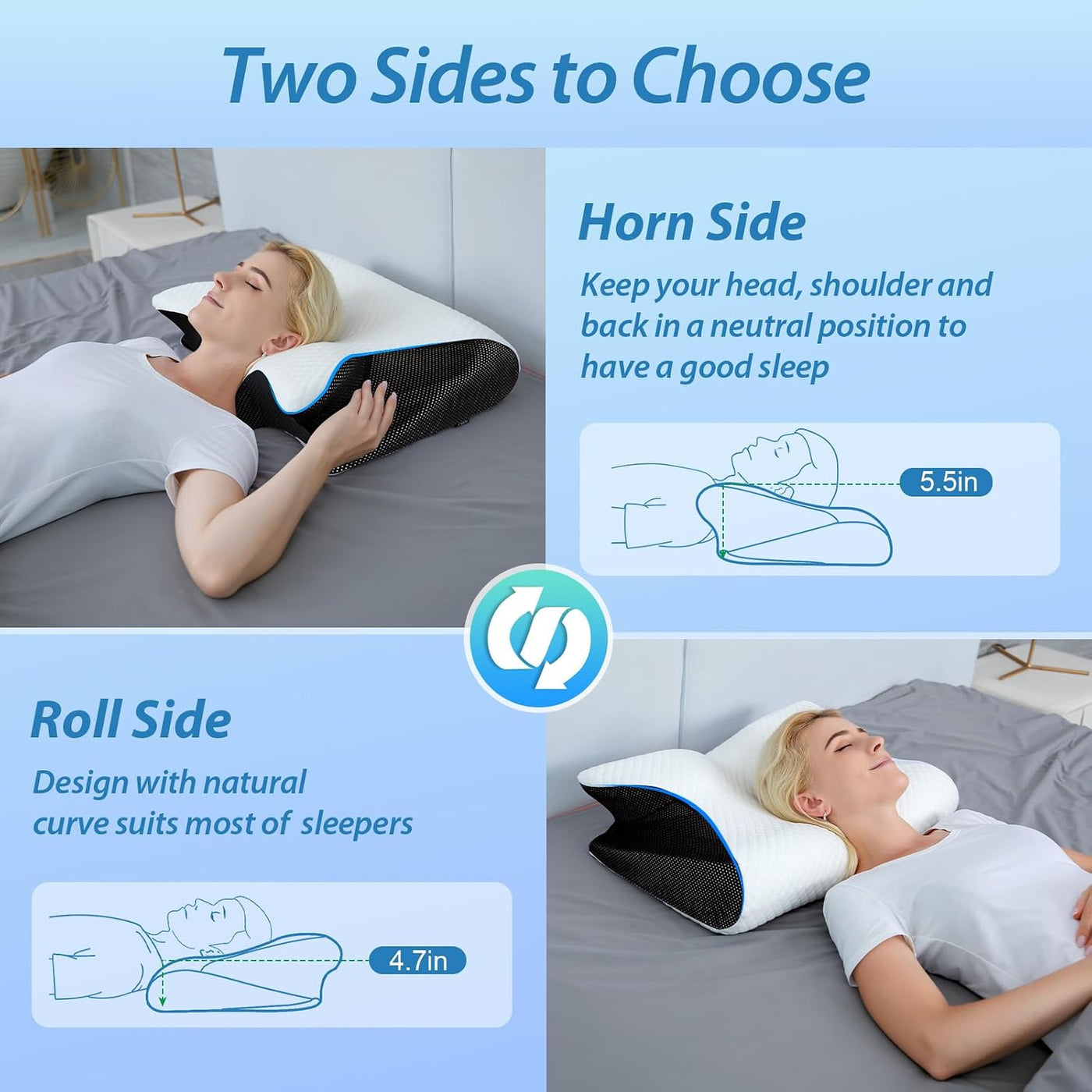HOMCA Almohada cervical de espuma viscoelástica, 2 en 1, almohada o...