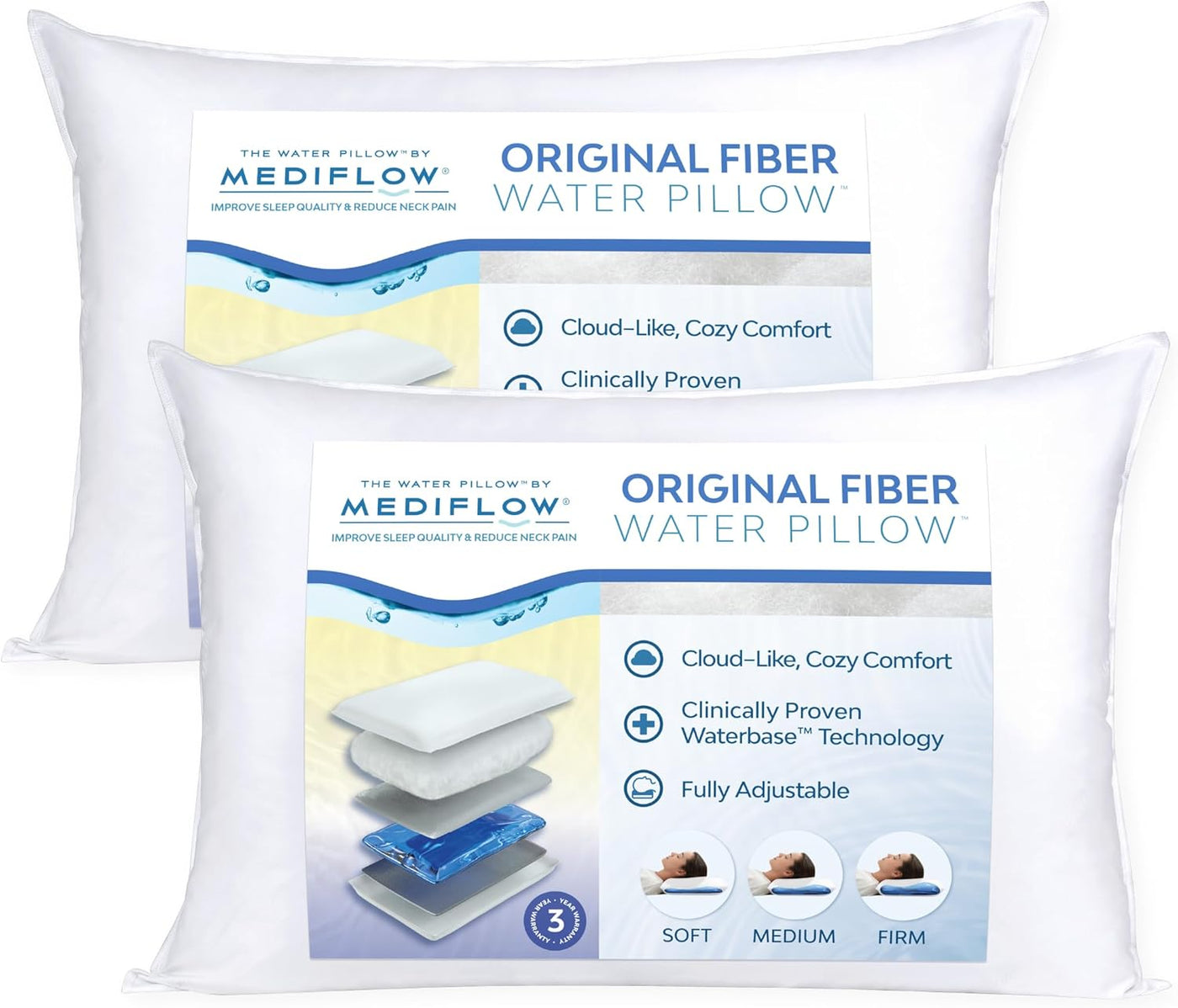 Almohada de agua de fibra Mediflow - Ajustable para el alivio del d...