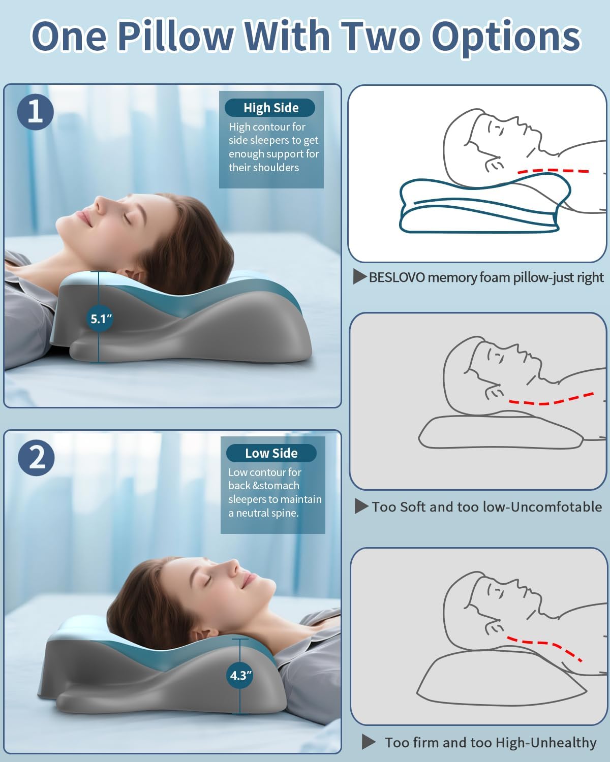 Almohada cervical para aliviar el dolor de cuello, almohada cervica...