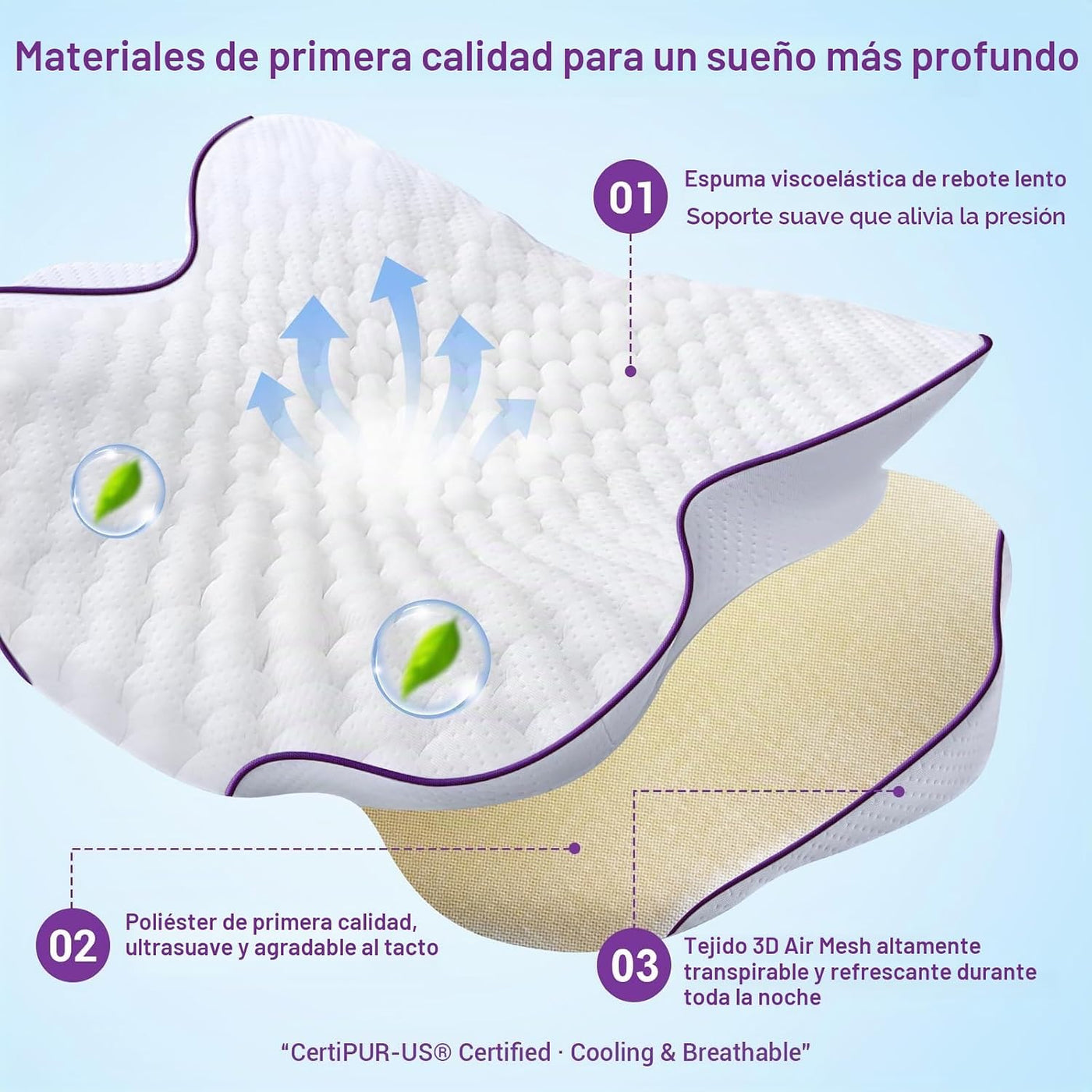 AZBESTPRO Almohada cervical de espuma viscoelástica para soporte de...