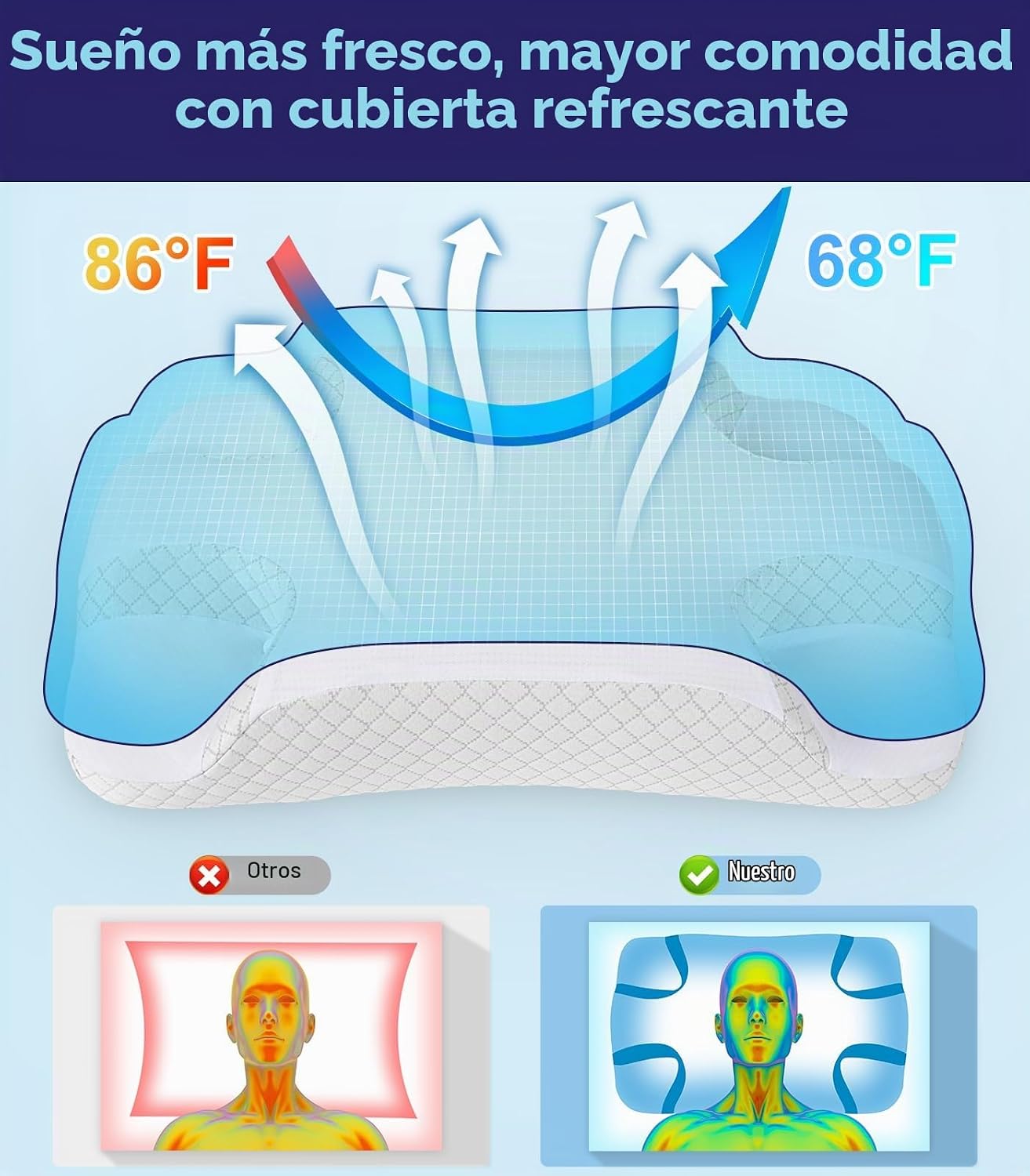 Almohada IKSTAR para sueño profundo CPAP para dormir de lado para t...