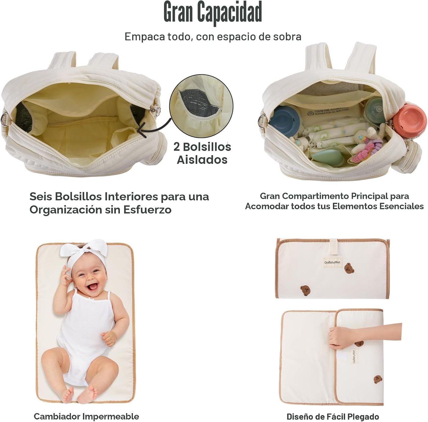 GOBABYMART - Mochila para pañales con cambiador, bolsa de viaje par...