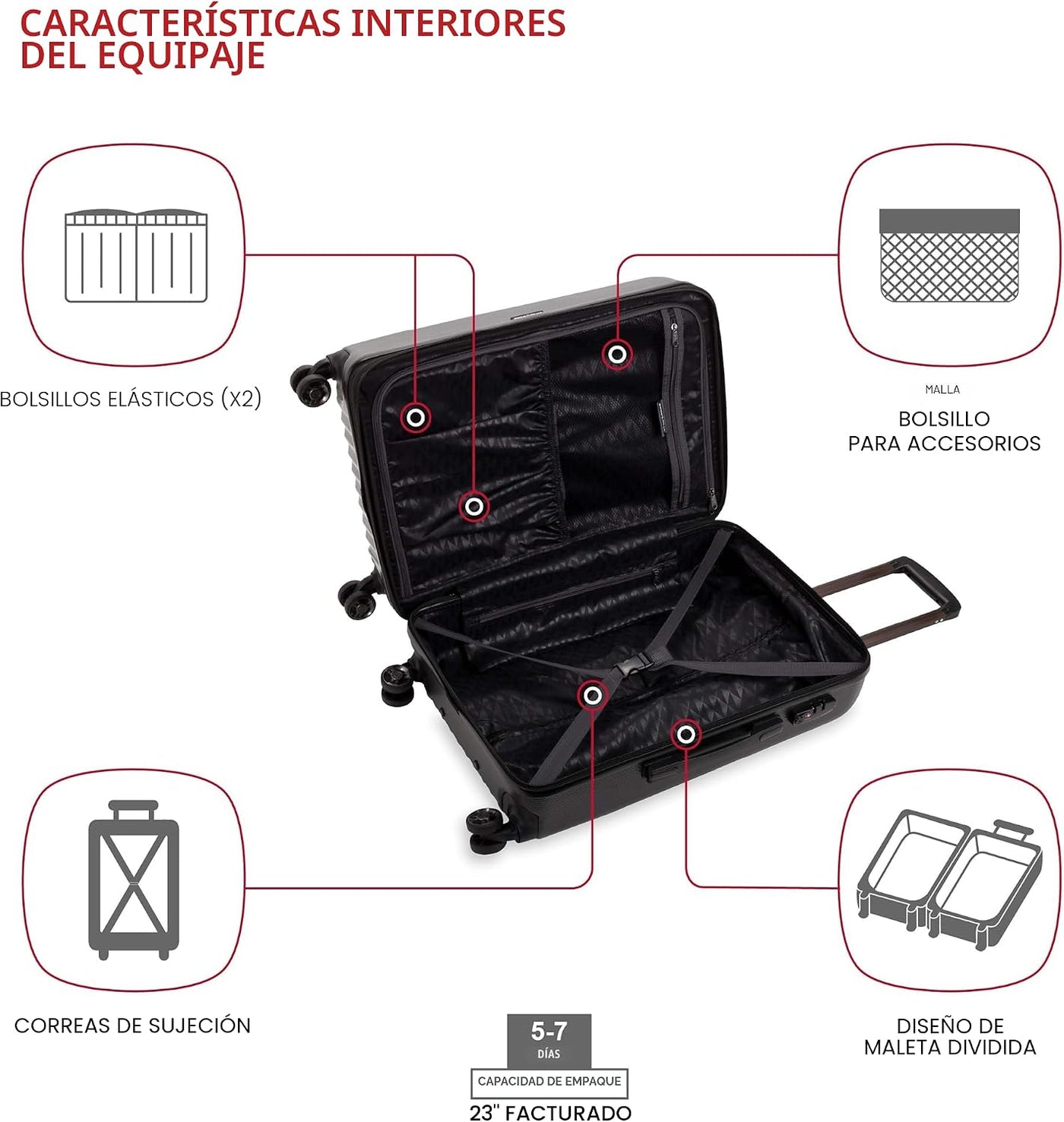 SWISSGEAR 7272 Energie - Maleta rígida expandible con ruedas girato...