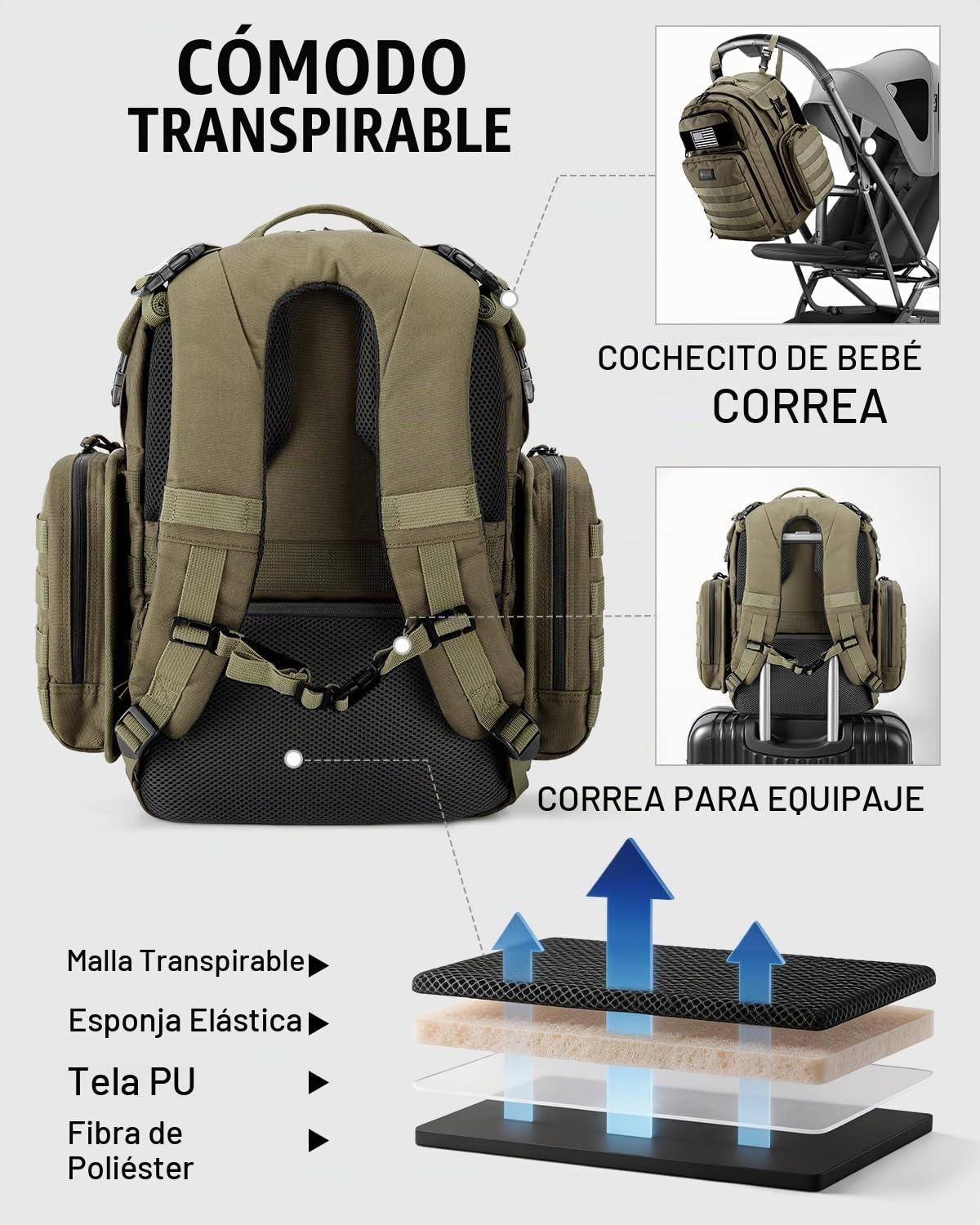 Dinictis Mochila de pañales de 40 L para papá, bolsas de pañales de...