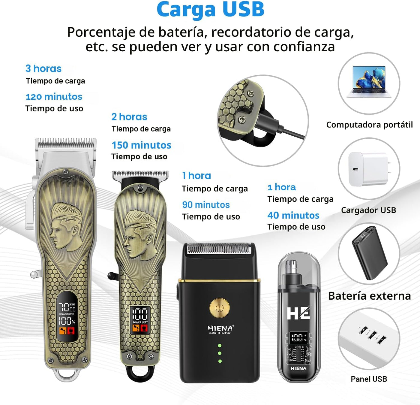 HIENA PRO Cortapelo Profesional para Hombres, Cortapelo Inalámbrico...