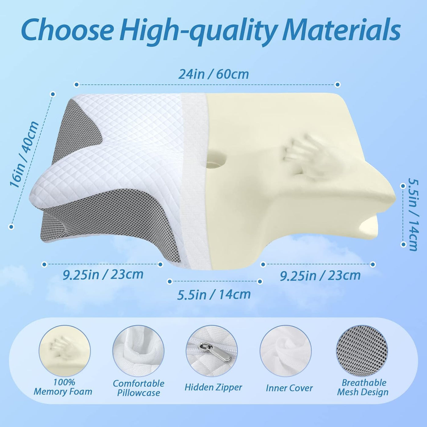 HOMCA - Almohada cervical de espuma viscoelástica, almohada ortopéd...