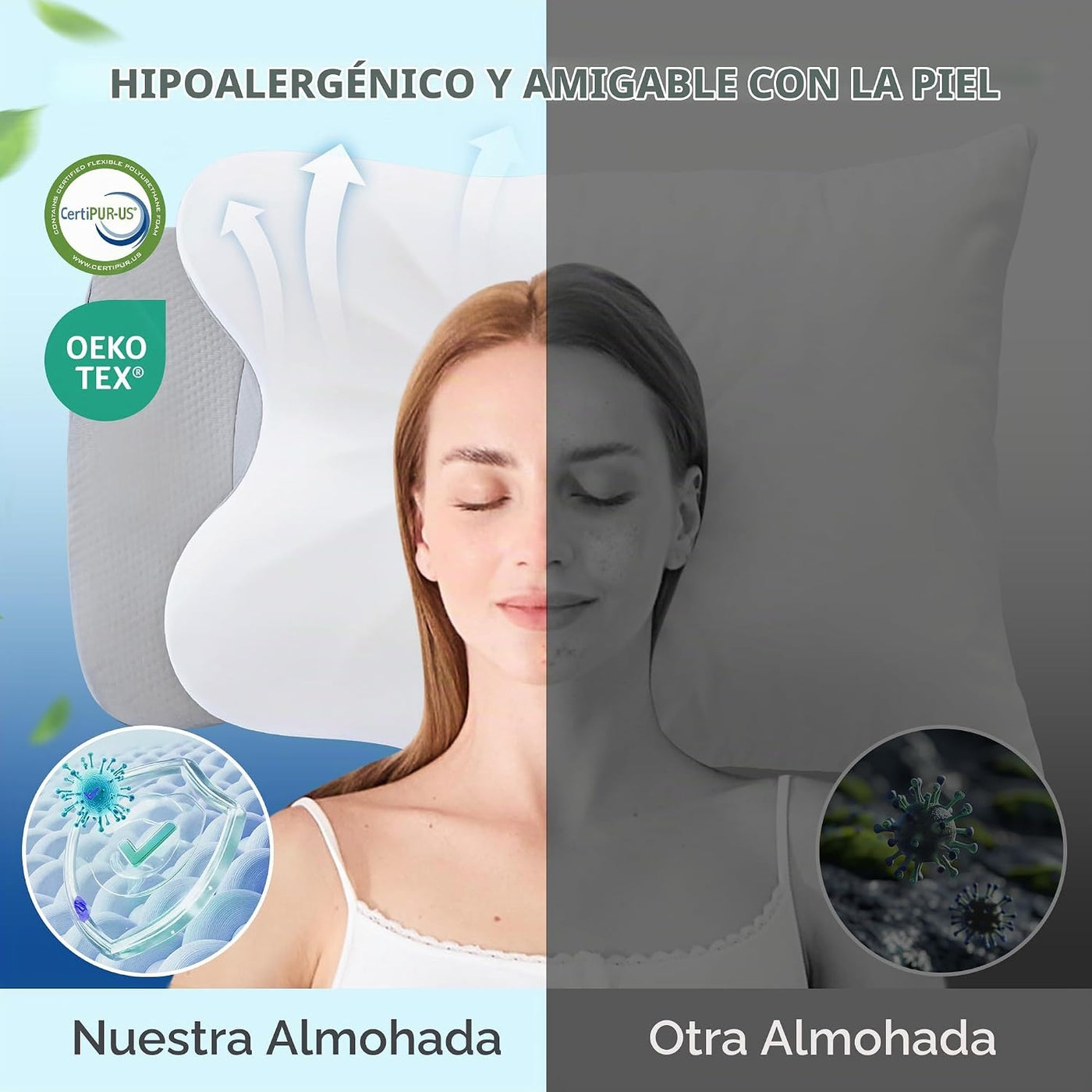BDEUS Almohada cervical cervical para dormir, almohada ergonómica d...